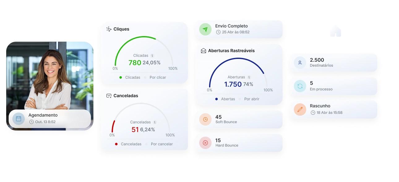 Marketing Imobiliário 3
