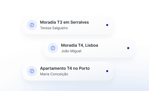 Geração de Leads Qualificados