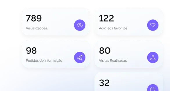 Área do Proprietário