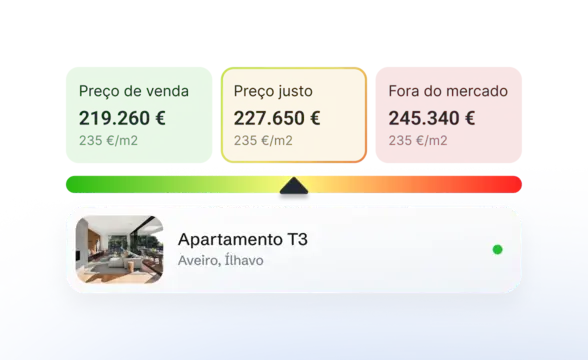 Enquadrar imóvel numa localização