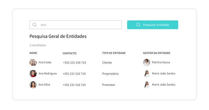 Como manter os seus dados organizados com o X-IMO CRM? 0