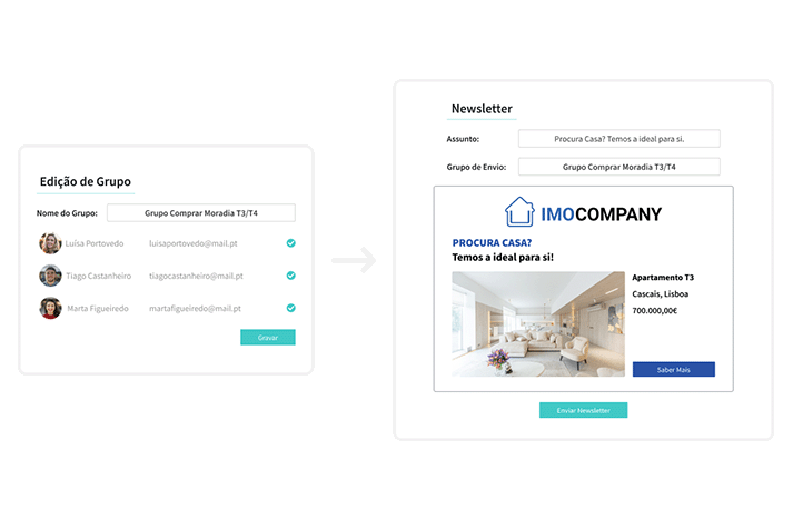 Por que deve segmentar os seus clientes através do X-IMO CRM? 0