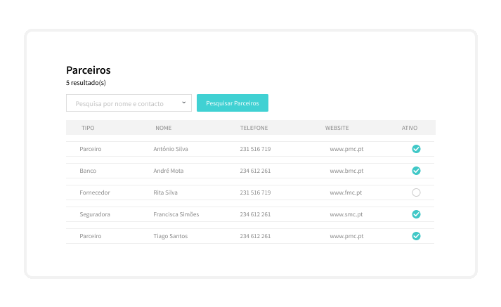 Como fazer a gestão de entidades através do X-IMO CRM? 0