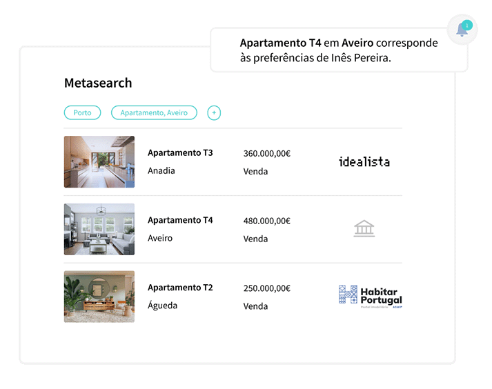 Como encontrar o imóvel ideal para o seu cliente com o X-IMO CRM? 0