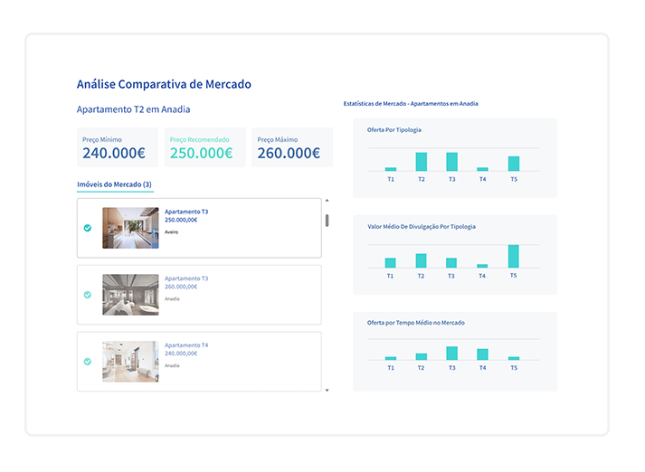Como gerar estudos de mercado com o X-IMO CRM? 0