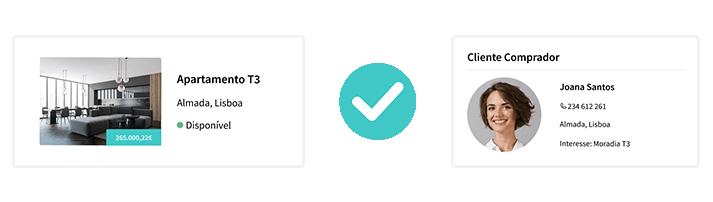 Como utilizar o X-IMO CRM para ser bem-sucedido(a) a dar resposta aos problemas e necessidades dos seus clientes? 0