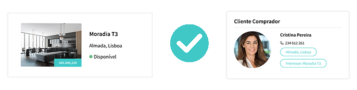 Como pode ter o X-IMO CRM a trabalhar para si? 0