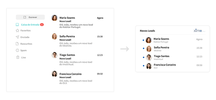 Como fazer a gestão de leads no X-IMO CRM? É possível receber os leads de imóveis divulgados no site e portais imobiliários diretamente no X-IMO CRM? 0