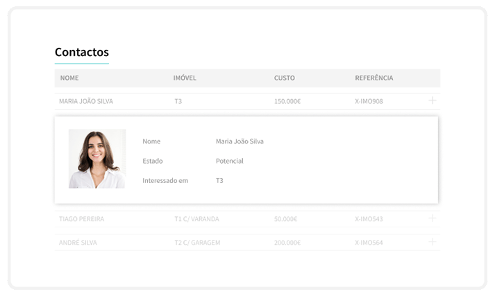 Como fazer a gestão de contactos com o X-IMO CRM? 0