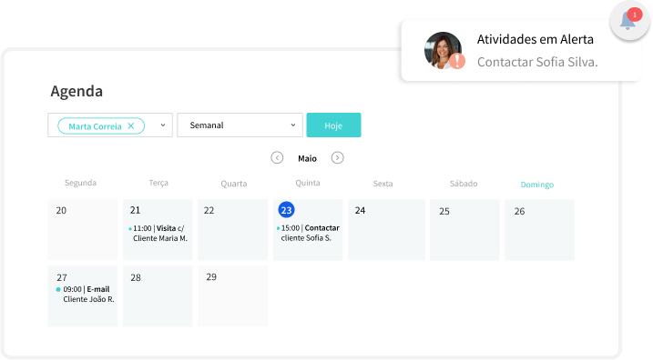 Como fazer a gestão de tarefas e compromissos com o X-IMO CRM? 0
