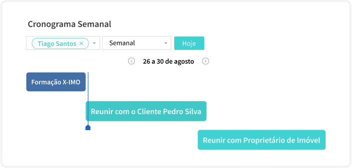 2.	Desenvolver uma forte ética de trabalho 0