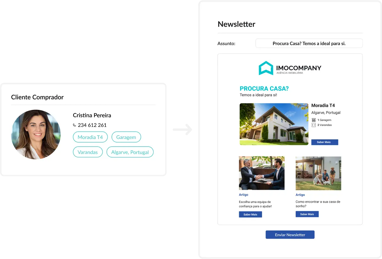Como utilizar o X-IMO CRM para manter o acompanhamento ao cliente? 0