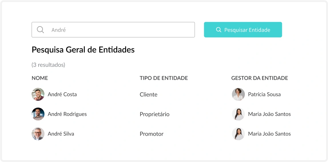 Como gerir as suas entidades no X-IMO CRM? 0