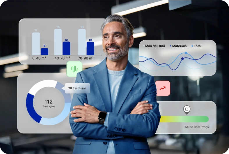 É possível gerar relatórios automáticos e visualizar KPIs no X-IMO? 0
