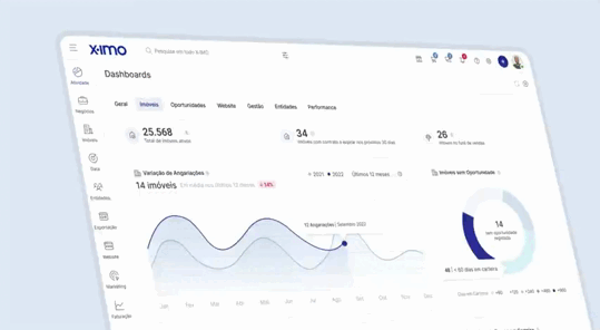 4. Dashboards: uma visão clara para decisões rápidas 0