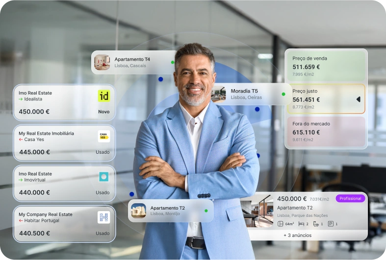 Market DATA no X-IMO: Como permite analisar o mercado? 0