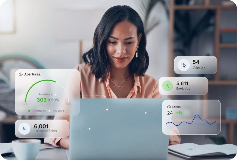 4.	Monitorização de desempenho e ajuste de estratégias 0