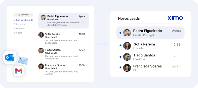 Smart Inbox: Entrega de leads automatizada no X-IMO 0