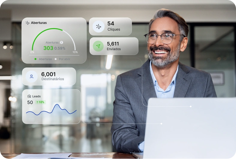 5.	Ferramentas de marketing imobiliário integradas 0