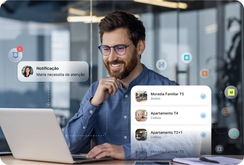 2.	Automatizar processos de trabalho e aumentar a eficiência operacional 0