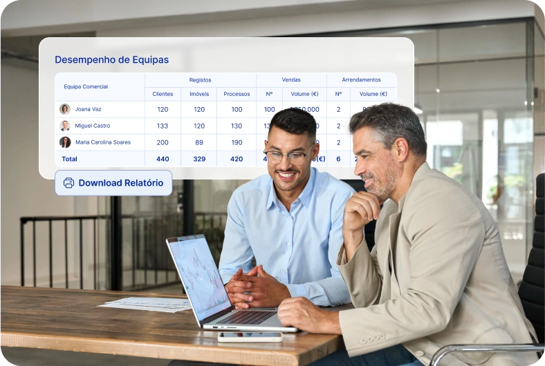 Relatórios automáticos e dashboards com KPIs no X-IMO 0