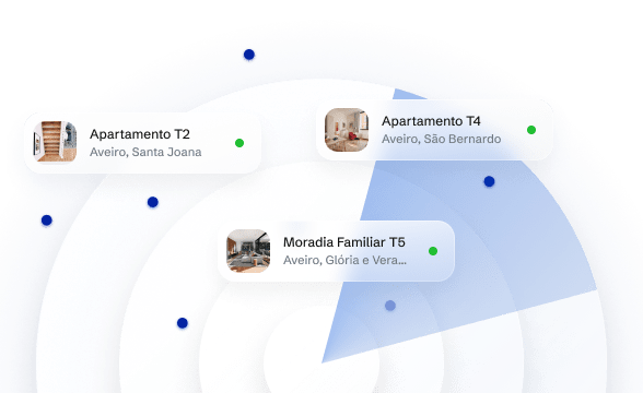 Análises e insights do mercado imobiliário