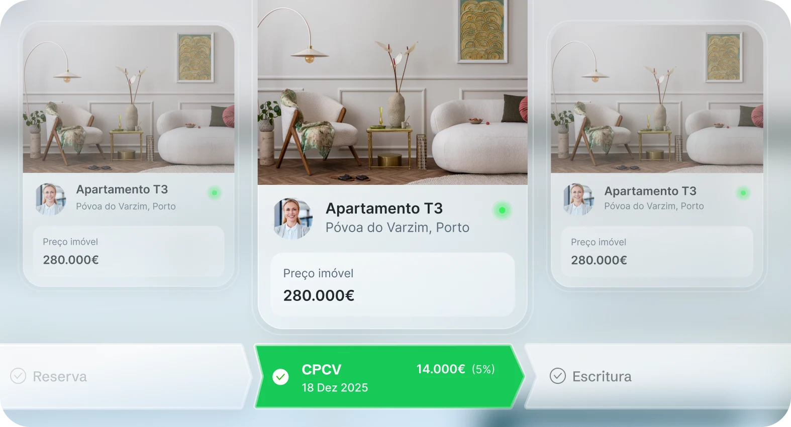 2.	Controlo total do funil de vendas 0