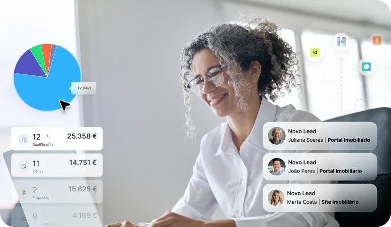 Como um CRM imobiliário permite alcançar vantagem competitiva 0