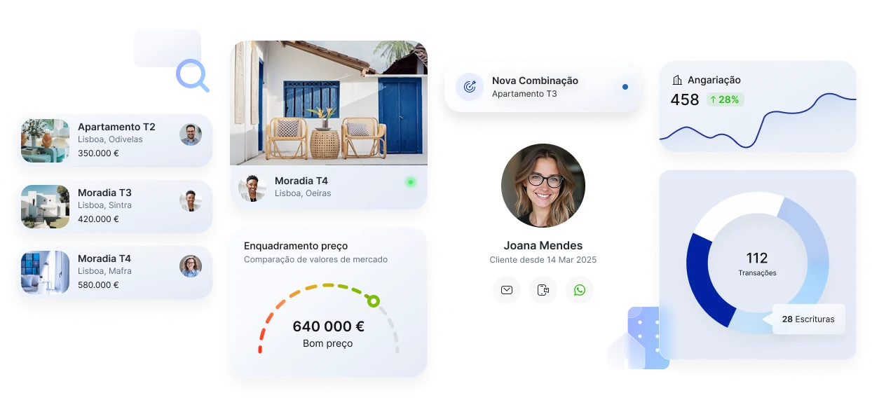 CRM imobiliário 1