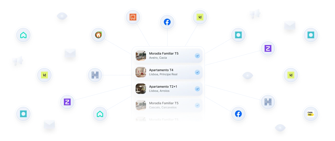 Portais Imobiliários 2